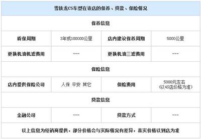 [济南]雪铁龙C5售价16.99万起售 暂无现金优惠